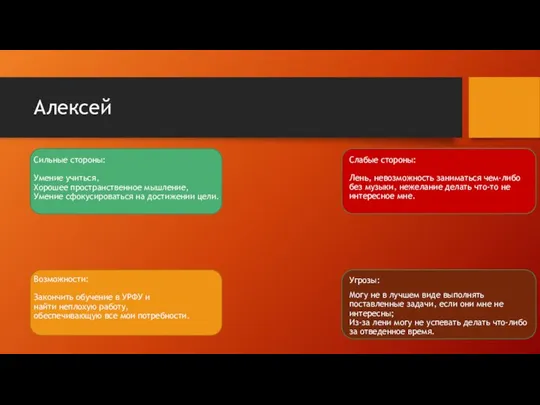 Алексей Сильные стороны: Умение учиться, Хорошее пространственное мышление, Умение сфокусироваться на