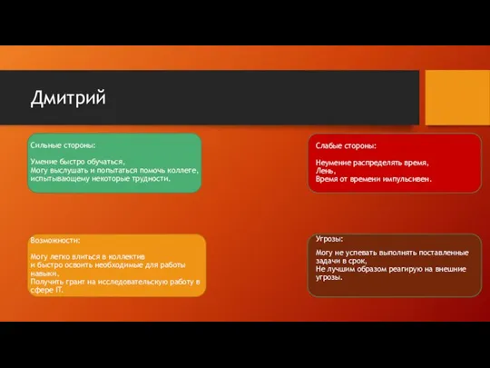 Дмитрий Сильные стороны: Умение быстро обучаться, Могу выслушать и попытаться помочь