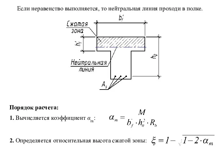 Если неравенство выполняется, то нейтральная линия проходи в полке. Порядок расчета: