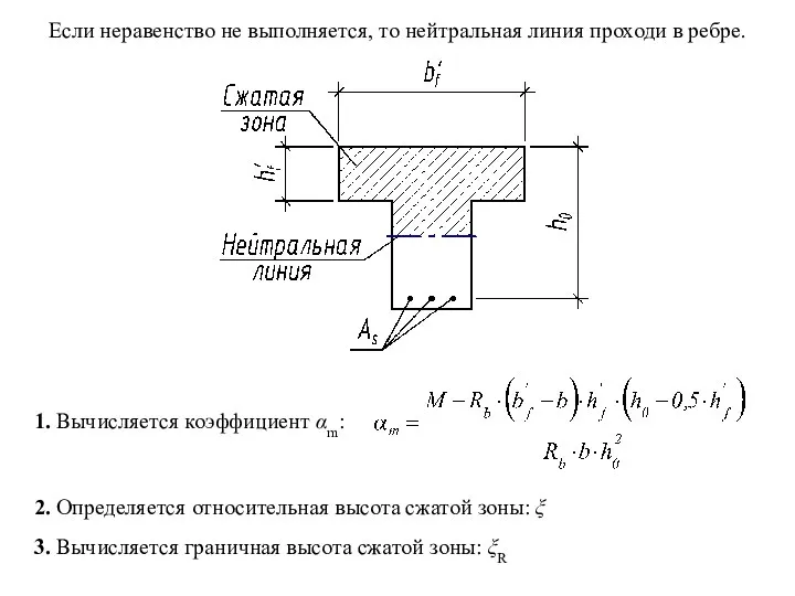 Если неравенство не выполняется, то нейтральная линия проходи в ребре. 1.