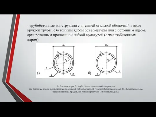 - трубобетонные конструкции с внешней стальной оболочкой в виде круглой трубы,