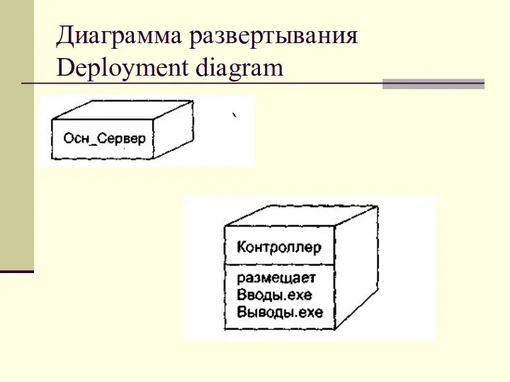 Диаграмма развертывания Deployment diagram