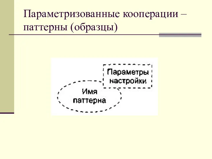 Параметризованные кооперации – паттерны (образцы)