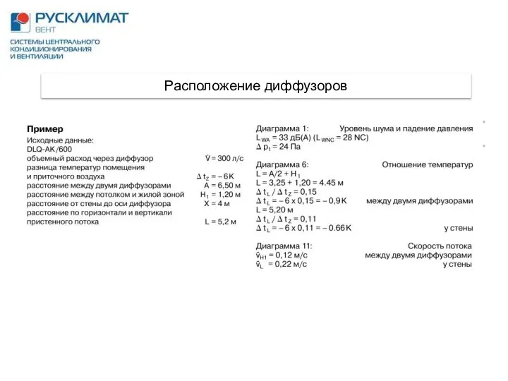 Расположение диффузоров