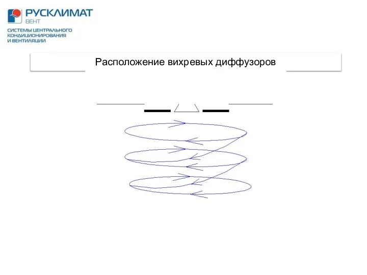 Расположение вихревых диффузоров