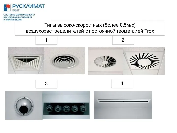 Типы высоко-скоростных (более 0,5м/с) воздухораспределителей с постоянной геометрией Trox 1 2 3 4