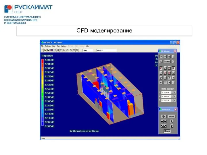 CFD-моделирование