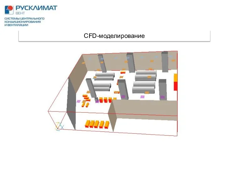 CFD-моделирование