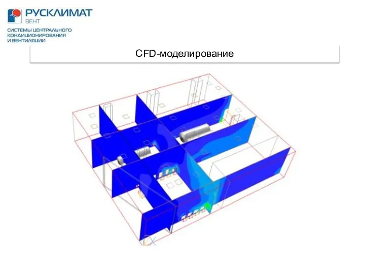 CFD-моделирование