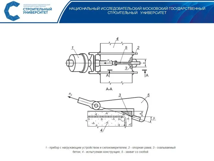 НАЦИОНАЛЬНЫЙ ИССЛЕДОВАТЕЛЬСКИЙ МОСКОВСКИЙ ГОСУДАРСТВЕННЫЙ СТРОИТЕЛЬНЫЙ УНИВЕРСИТЕТ