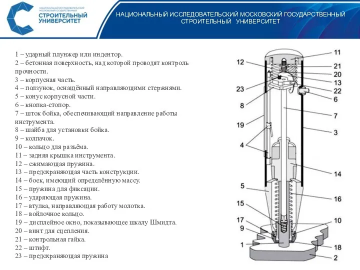 НАЦИОНАЛЬНЫЙ ИССЛЕДОВАТЕЛЬСКИЙ МОСКОВСКИЙ ГОСУДАРСТВЕННЫЙ СТРОИТЕЛЬНЫЙ УНИВЕРСИТЕТ 1 – ударный плунжер или