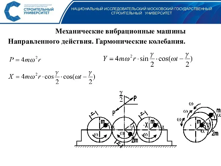 НАЦИОНАЛЬНЫЙ ИССЛЕДОВАТЕЛЬСКИЙ МОСКОВСКИЙ ГОСУДАРСТВЕННЫЙ СТРОИТЕЛЬНЫЙ УНИВЕРСИТЕТ Механические вибрационные машины Направленного действия. Гармонические колебания.