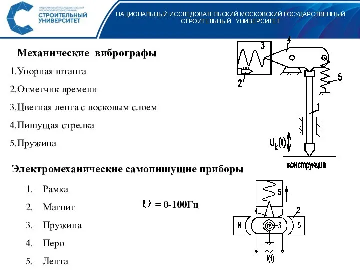 НАЦИОНАЛЬНЫЙ ИССЛЕДОВАТЕЛЬСКИЙ МОСКОВСКИЙ ГОСУДАРСТВЕННЫЙ СТРОИТЕЛЬНЫЙ УНИВЕРСИТЕТ Механические вибрографы Упорная штанга Отметчик