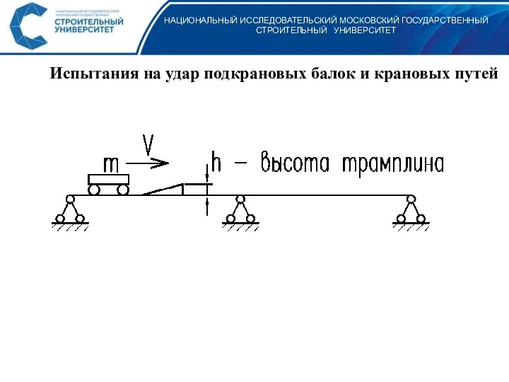 НАЦИОНАЛЬНЫЙ ИССЛЕДОВАТЕЛЬСКИЙ МОСКОВСКИЙ ГОСУДАРСТВЕННЫЙ СТРОИТЕЛЬНЫЙ УНИВЕРСИТЕТ Испытания на удар подкрановых балок и крановых путей