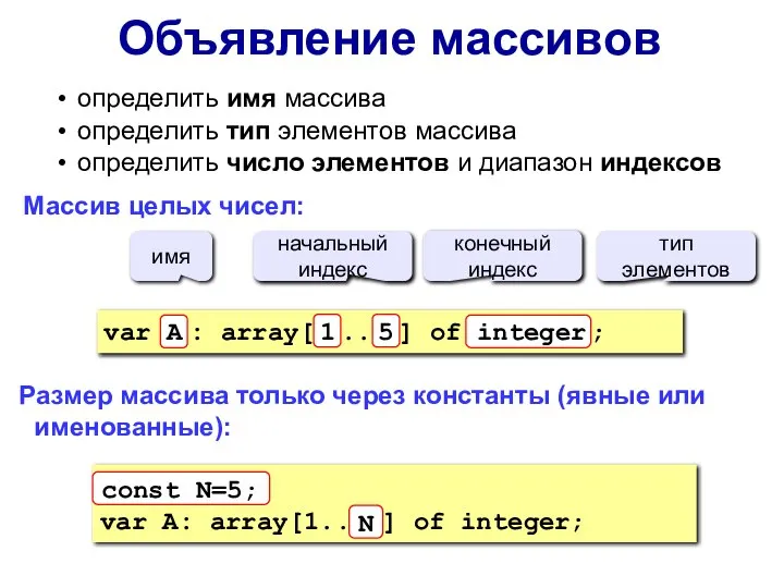 Объявление массивов определить имя массива определить тип элементов массива определить число