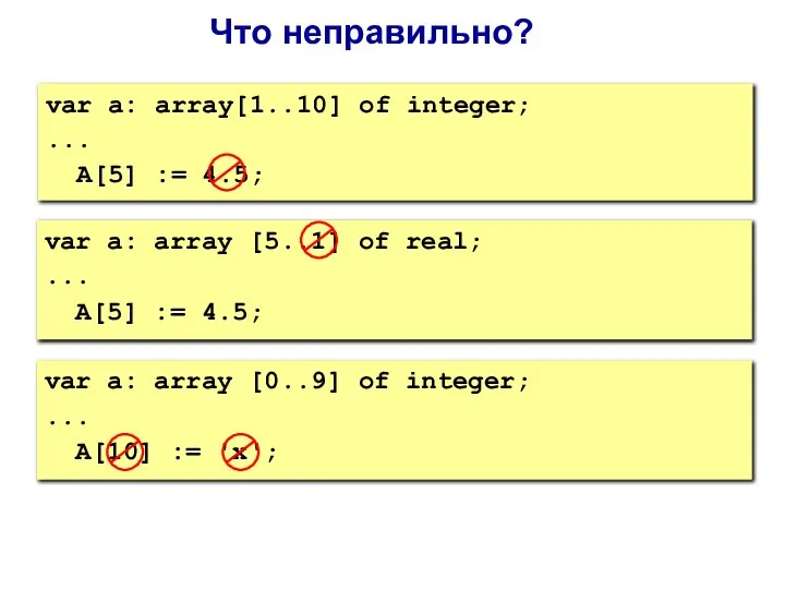 Что неправильно? var a: array[1..10] of integer; ... A[5] := 4.5;