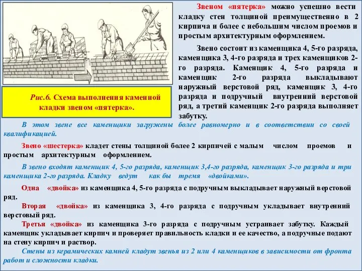 Звеном «пятерка» можно успешно вести кладку стен толщиной преимущественно в 2