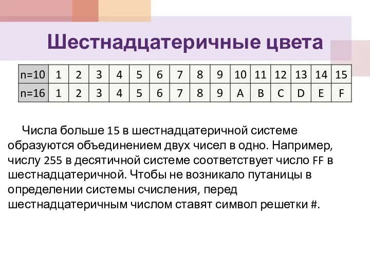 Шестнадцатеричные цвета Числа больше 15 в шестнадцатеричной системе образуются объединением двух