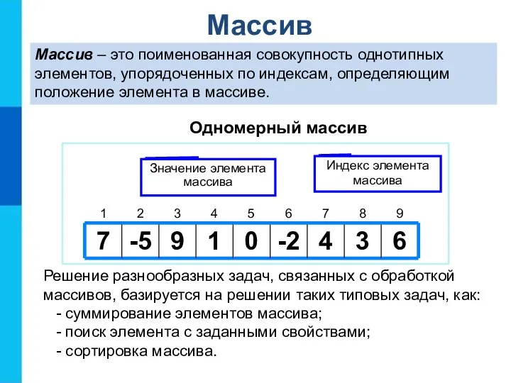 Массив Массив – это поименованная совокупность однотипных элементов, упорядоченных по индексам,