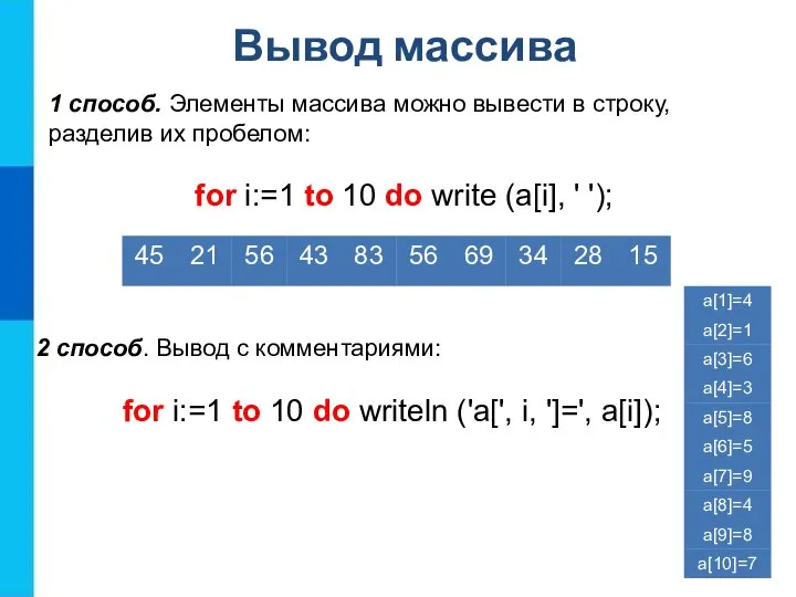 Вывод массива 1 способ. Элементы массива можно вывести в строку, разделив