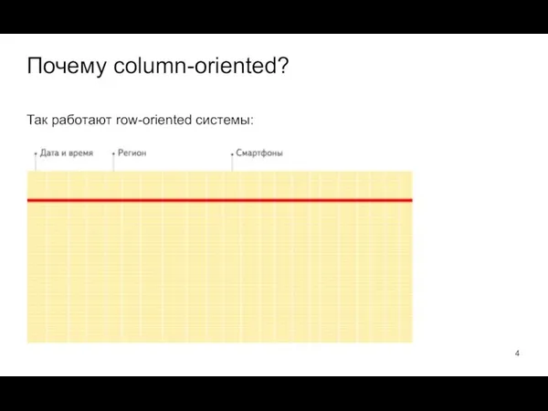 Почему column-oriented? Так работают row-oriented системы: