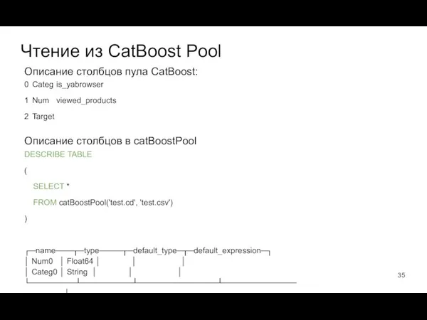 Чтение из CatBoost Pool Описание столбцов пула CatBoost: Описание столбцов в