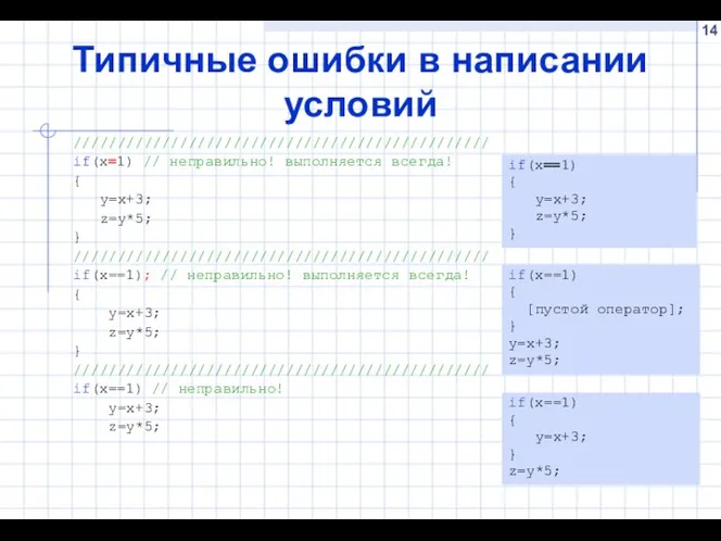 Типичные ошибки в написании условий /////////////////////////////////////////////// if(x=1) // неправильно! выполняется всегда!