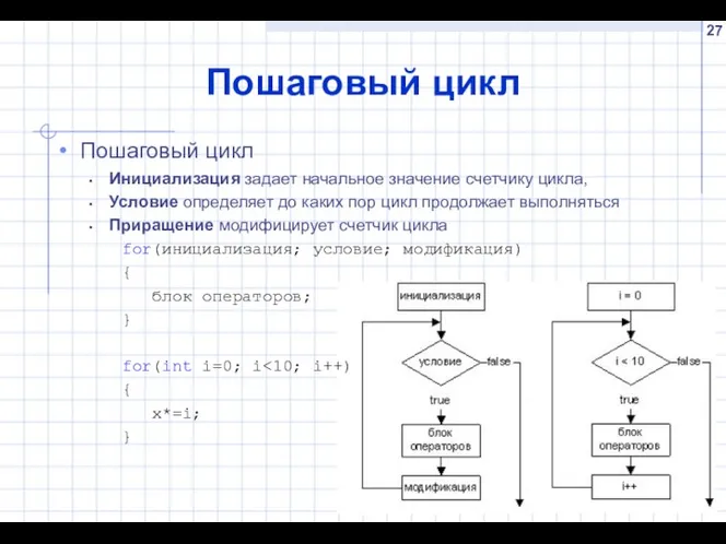 Пошаговый цикл Пошаговый цикл Инициализация задает начальное значение счетчику цикла, Условие