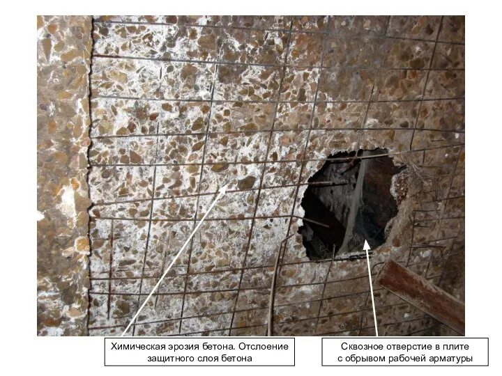 Химическая эрозия бетона. Отслоение защитного слоя бетона Сквозное отверстие в плите с обрывом рабочей арматуры