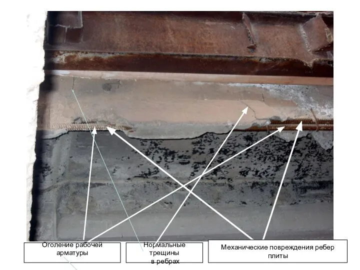 Механические повреждения ребер плиты Оголение рабочей арматуры Нормальные трещины в ребрах