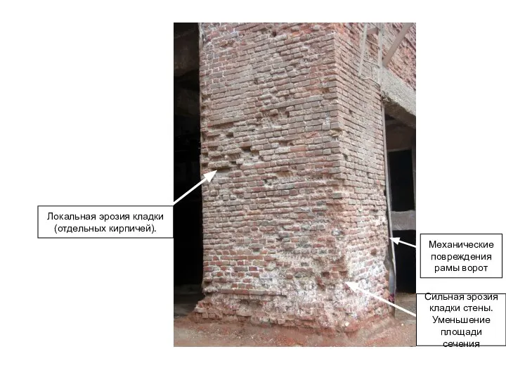 Локальная эрозия кладки (отдельных кирпичей). Сильная эрозия кладки стены. Уменьшение площади сечения Механические повреждения рамы ворот