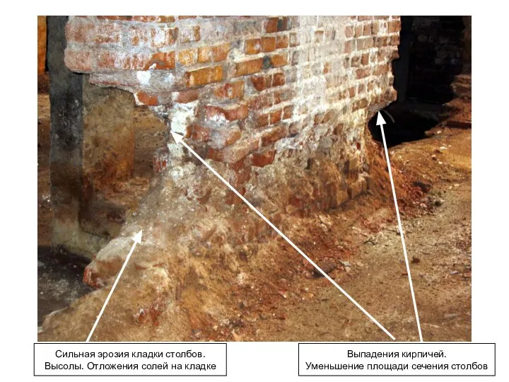 Сильная эрозия кладки столбов. Высолы. Отложения солей на кладке Выпадения кирпичей. Уменьшение площади сечения столбов