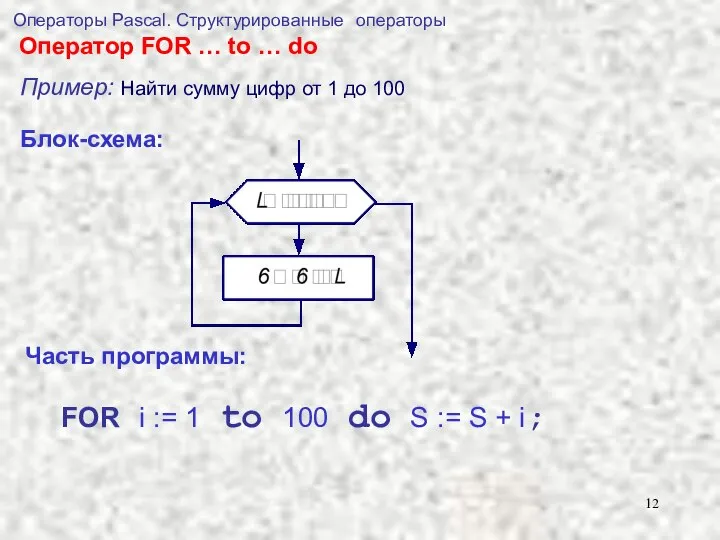 Операторы Pascal. Структурированные операторы Оператор FOR … to … do Пример: