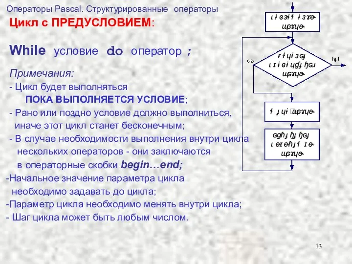 While условие do оператор ; Примечания: - Цикл будет выполняться ПОКА