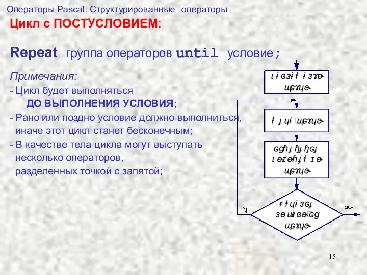 Repeat группа операторов until условие; Примечания: - Цикл будет выполняться ДО