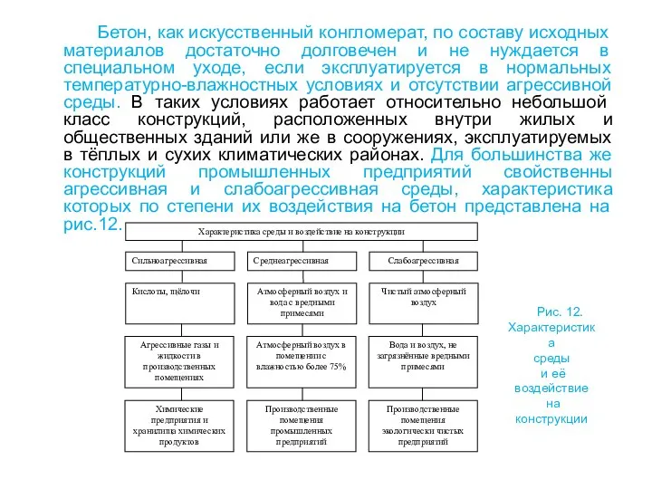 Бетон, как искусственный конгломерат, по составу исходных материалов достаточно долговечен и