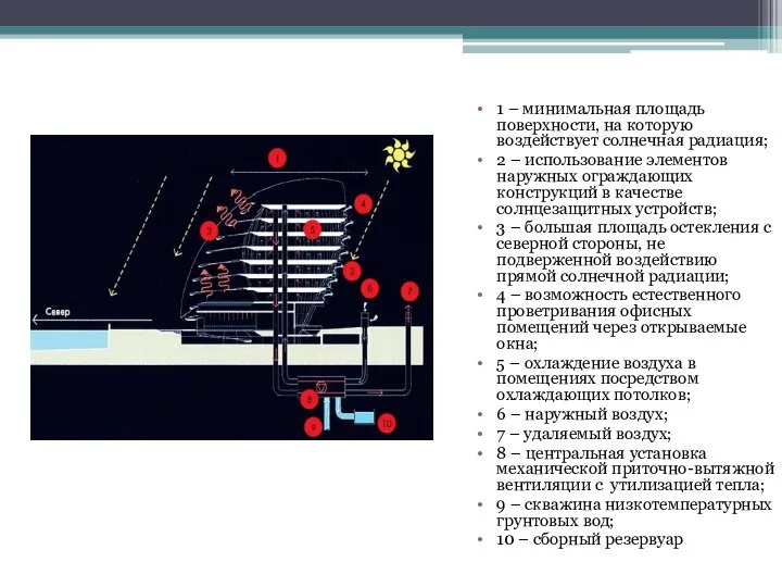 1 – минимальная площадь поверхности, на которую воздействует солнечная радиация; 2