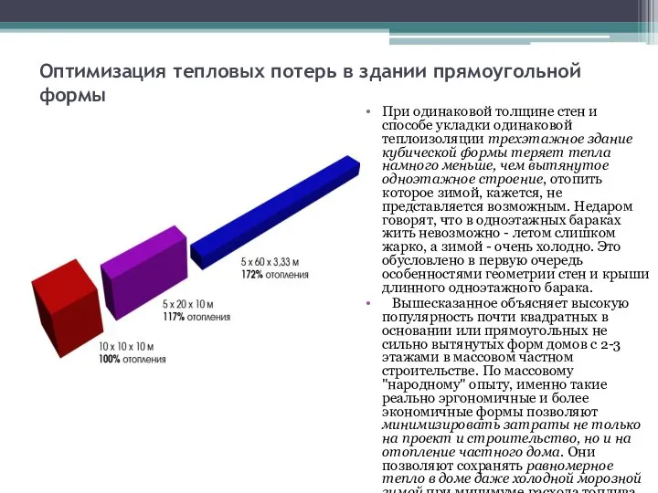 Оптимизация тепловых потерь в здании прямоугольной формы При одинаковой толщине стен