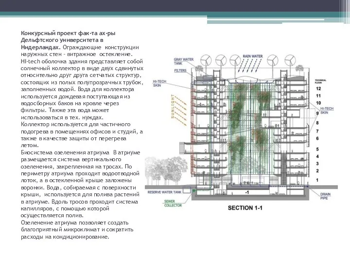 Конкурсный проект фак-та ах-ры Дельфтского университета в Нидерландах. Ограждающие конструкции наружных