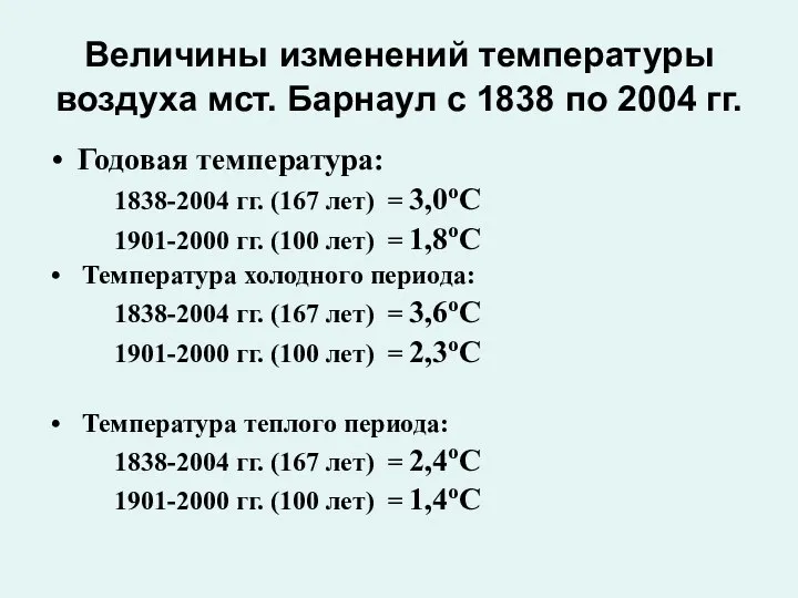 Величины изменений температуры воздуха мст. Барнаул с 1838 по 2004 гг.