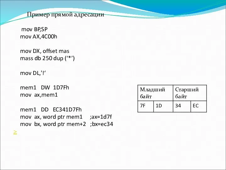 Пример прямой адресации mov BP,SP mov AX,4C00h mov DX, offset mas
