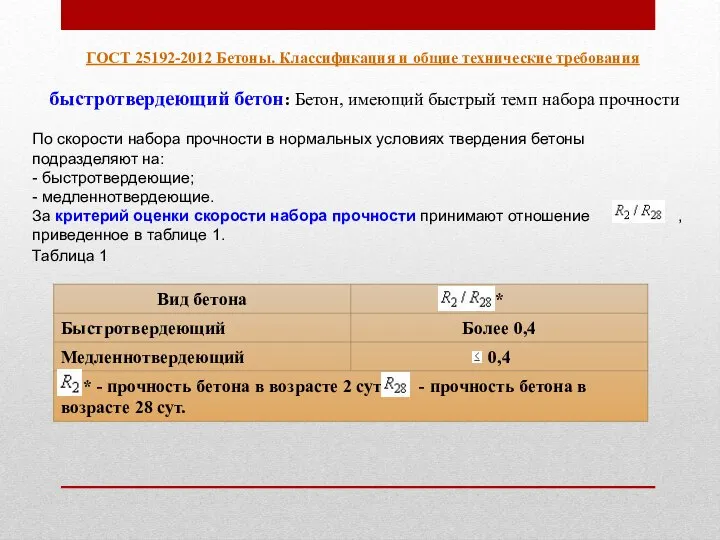 ГОСТ 25192-2012 Бетоны. Классификация и общие технические требования быстротвердеющий бетон: Бетон,