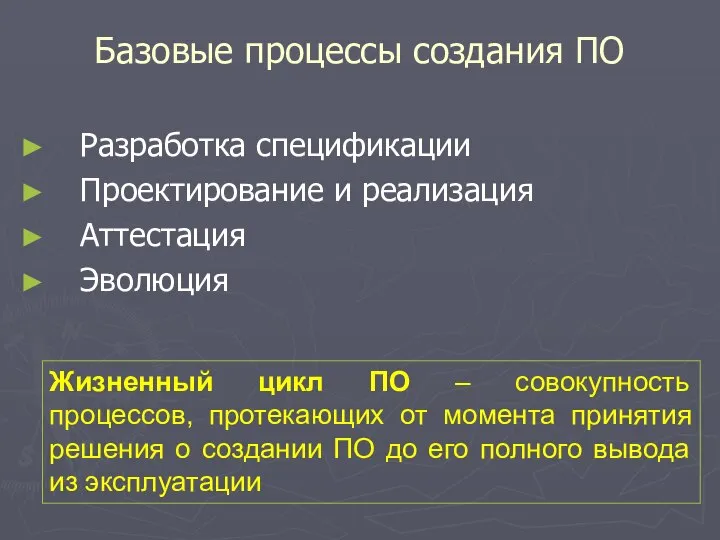 Базовые процессы создания ПО Разработка спецификации Проектирование и реализация Аттестация Эволюция