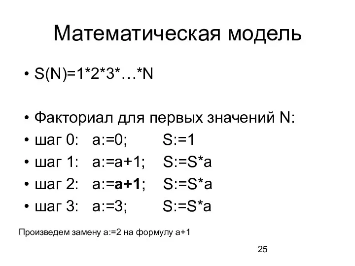 Математическая модель S(N)=1*2*3*…*N Факториал для первых значений N: шаг 0: a:=0;