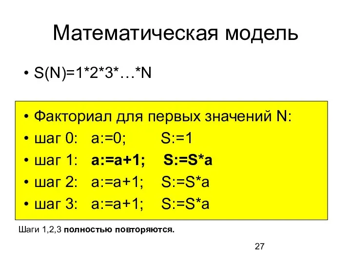 Математическая модель S(N)=1*2*3*…*N Факториал для первых значений N: шаг 0: a:=0;