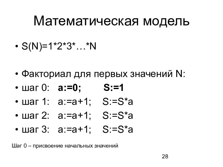 Математическая модель S(N)=1*2*3*…*N Факториал для первых значений N: шаг 0: a:=0;