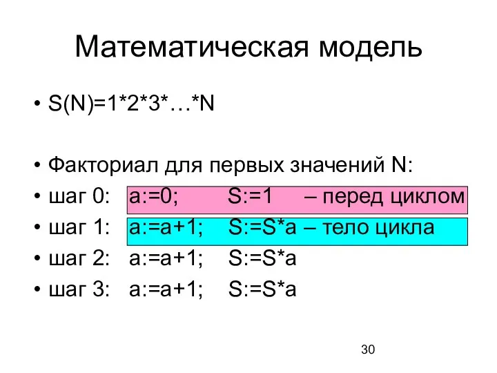 Математическая модель S(N)=1*2*3*…*N Факториал для первых значений N: шаг 0: a:=0;