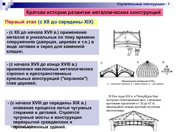 09/07/2023 - (с начала XVIII до середины XIX в.) освоение процесса