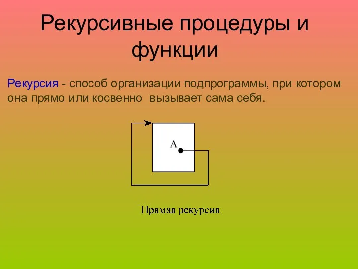 Рекурсивные процедуры и функции Рекурсия - способ организации подпрограммы, при котором