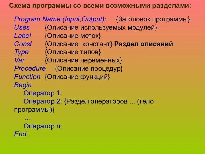 Program Name (Input,Output); {Заголовок программы} Uses {Описание используемых модулей} Label {Описание